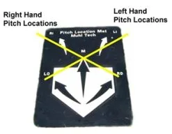 Pitch Location Mat